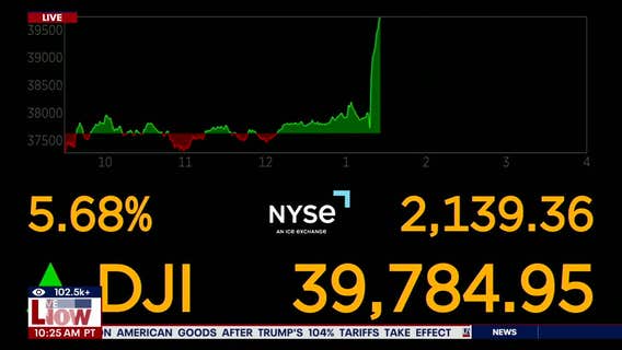 Stocks soar as Trump announces 90-day tariff pause—China excluded; Dow jumps 2,000 points